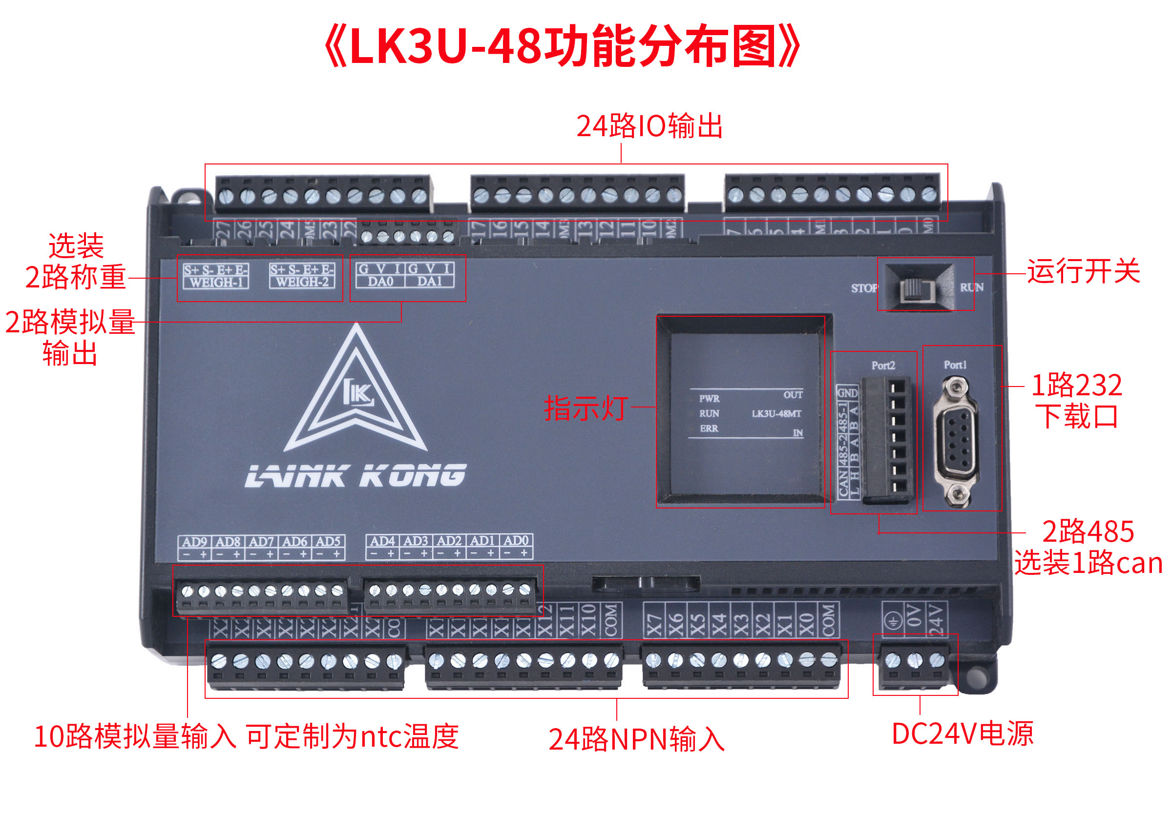 LK3U-48-10AD-2DA interface drawing